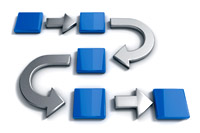 Department of Supply Chain Management and Analytics: Faculty Publications