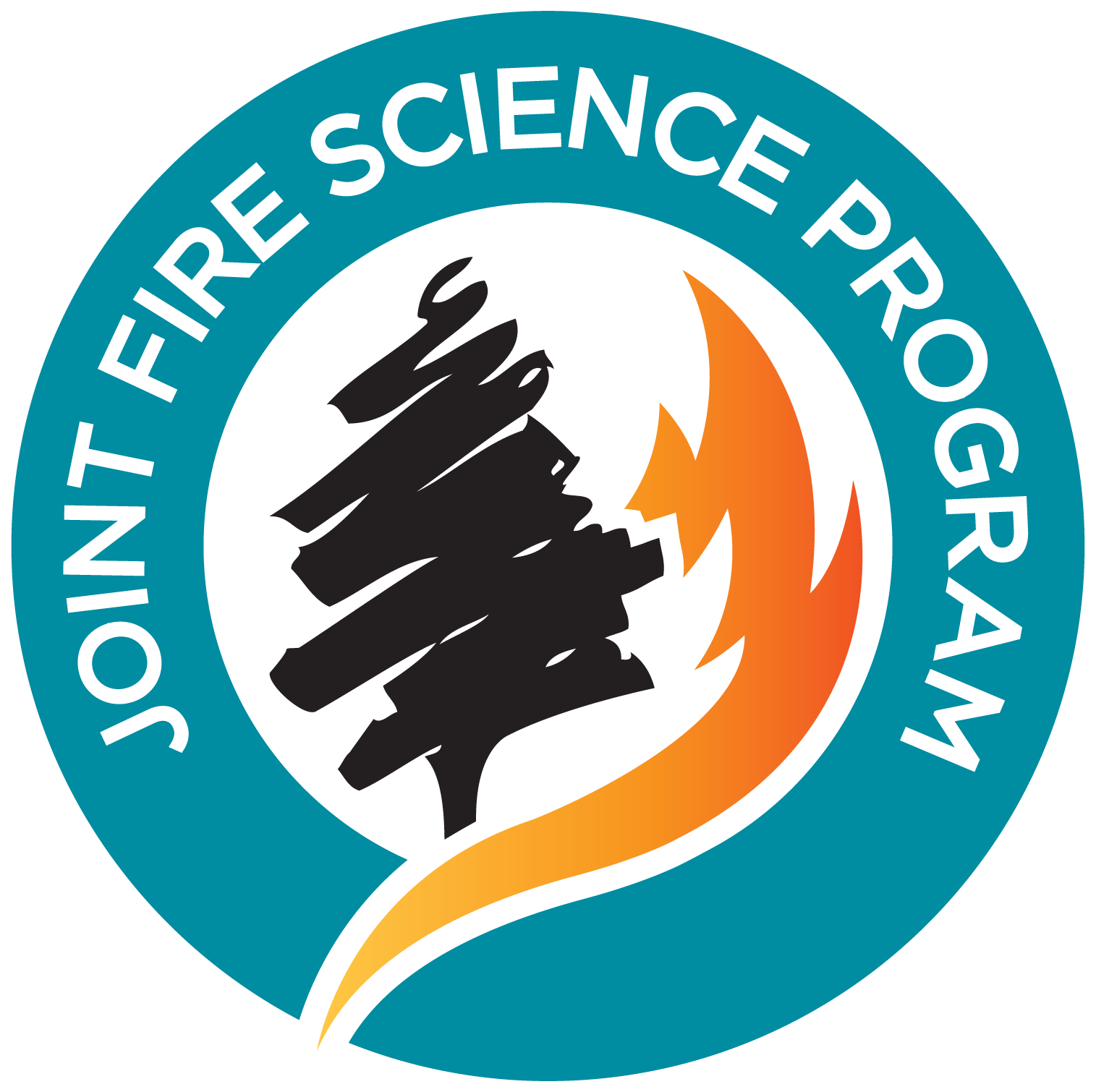 Joint Fire Science Program Synthesis Reports